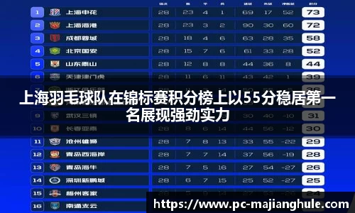 上海羽毛球队在锦标赛积分榜上以55分稳居第一名展现强劲实力